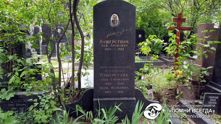 После работы